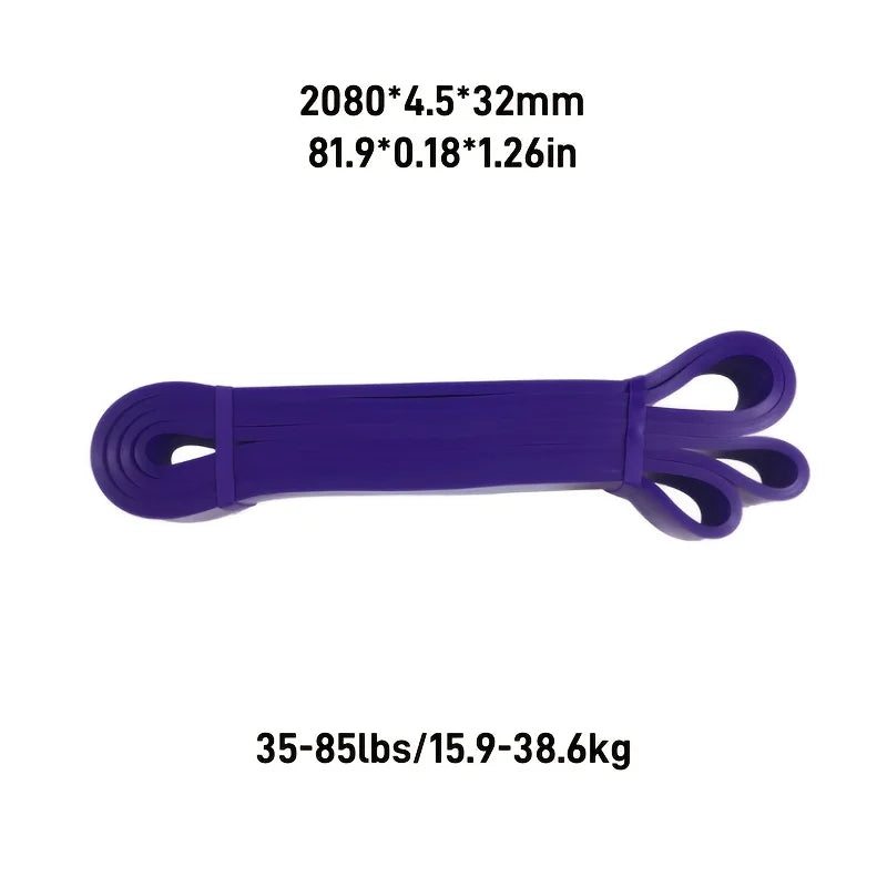 Bande de résistance