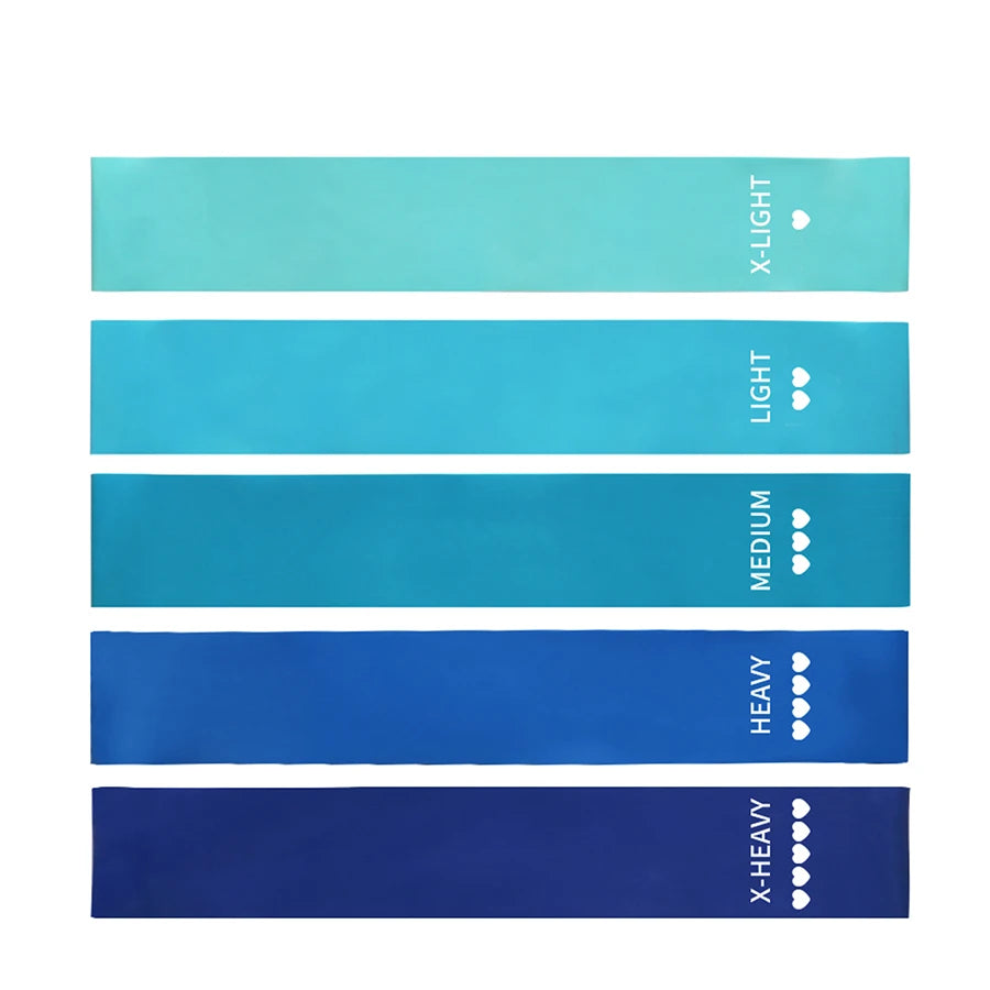 Bandes de résistance élastiques