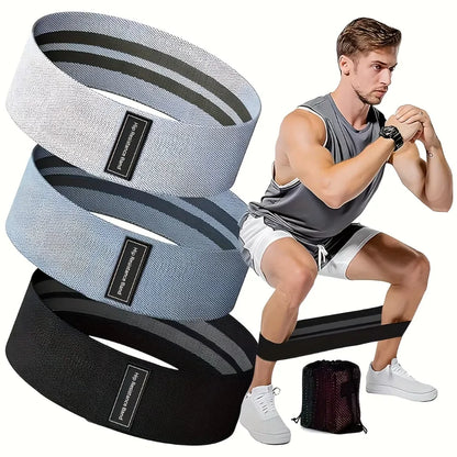 Bandes de résistance