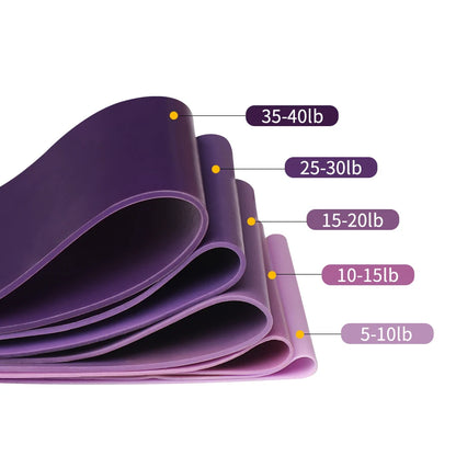 Bandes de résistance élastiques